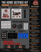 Rodents Stop™ Home Defense Kit for Rats & Mice